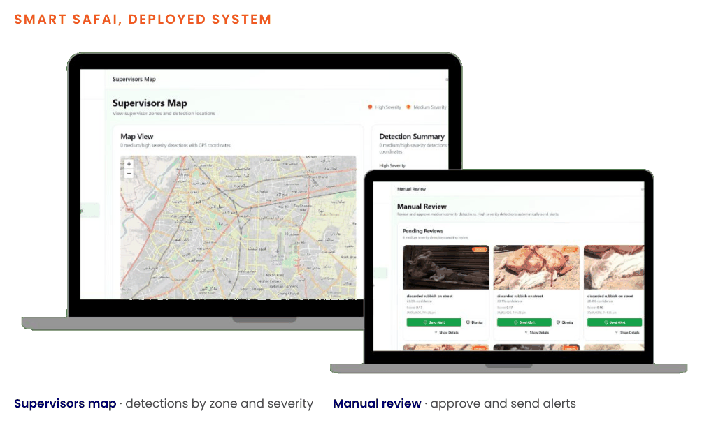 Smart SafAI's deployed supervisors map of Lahore and its manual review screen for detected waste